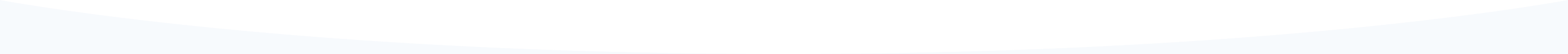 FinScanner